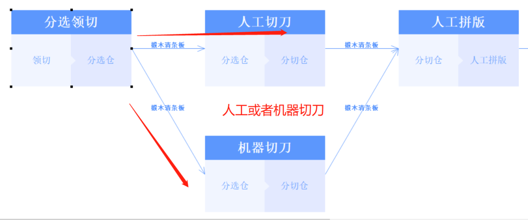 1648267684269465.png 3.png